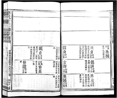 [下载][李氏十三修宗谱_不分卷]江西.李氏十三修家谱_八.pdf