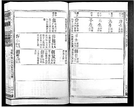 [下载][李氏十三修宗谱_不分卷]江西.李氏十三修家谱_九.pdf