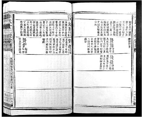 [下载][李氏十三修宗谱_不分卷]江西.李氏十三修家谱_十.pdf