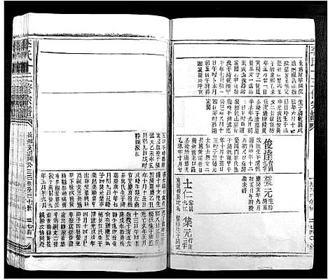 [下载][李氏十三修宗谱_不分卷]江西.李氏十三修家谱_十四.pdf