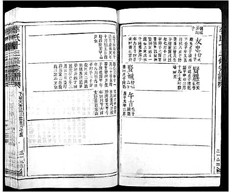 [下载][李氏十三修宗谱_不分卷]江西.李氏十三修家谱_十五.pdf