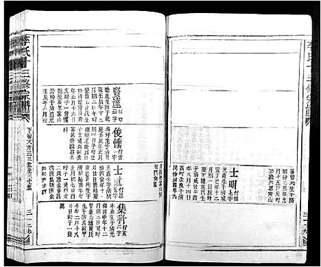 [下载][李氏十三修宗谱_不分卷]江西.李氏十三修家谱_十五.pdf