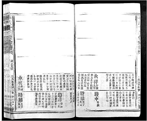 [下载][李氏十三修宗谱_不分卷]江西.李氏十三修家谱_十九.pdf