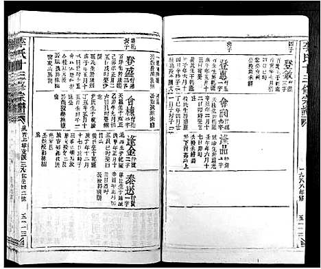 [下载][李氏十三修宗谱_不分卷]江西.李氏十三修家谱_二十.pdf