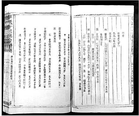 [下载][李氏十三修宗谱_不分卷]江西.李氏十三修家谱_二十一.pdf