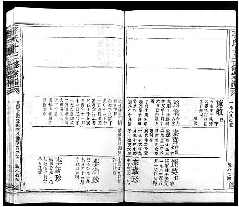 [下载][李氏十三修宗谱_不分卷]江西.李氏十三修家谱_二十二.pdf