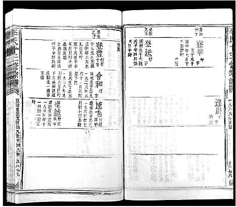 [下载][李氏十三修宗谱_不分卷]江西.李氏十三修家谱_二十二.pdf