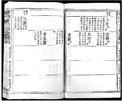 [下载][李氏十三修宗谱_不分卷]江西.李氏十三修家谱_二十三.pdf