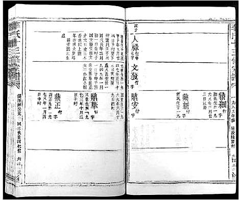 [下载][李氏十三修宗谱_不分卷]江西.李氏十三修家谱_二十三.pdf