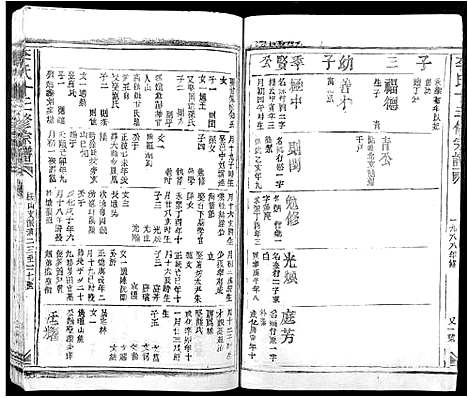 [下载][李氏十三修宗谱_不分卷]江西.李氏十三修家谱_二十五.pdf