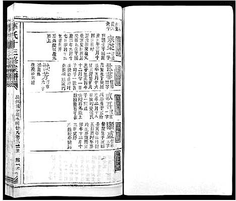 [下载][李氏十三修宗谱_不分卷]江西.李氏十三修家谱_二十六.pdf