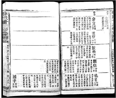 [下载][李氏十三修宗谱_不分卷]江西.李氏十三修家谱_二十六.pdf