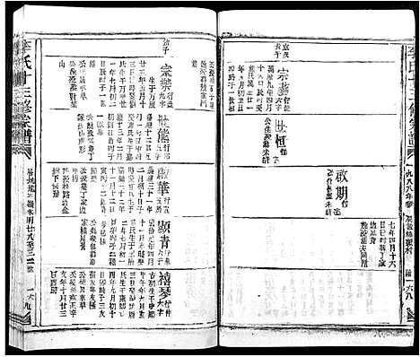 [下载][李氏十三修宗谱_不分卷]江西.李氏十三修家谱_二十六.pdf