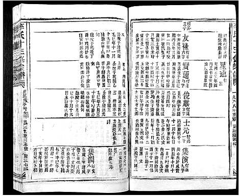 [下载][李氏十三修宗谱_不分卷]江西.李氏十三修家谱_二十七.pdf