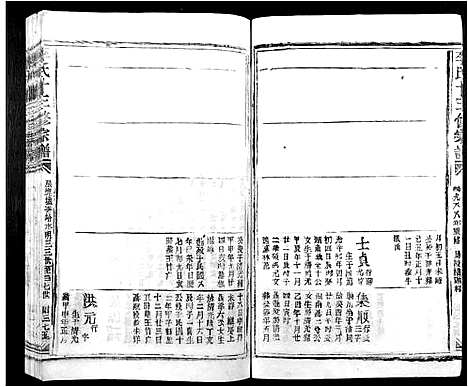 [下载][李氏十三修宗谱_不分卷]江西.李氏十三修家谱_二十七.pdf