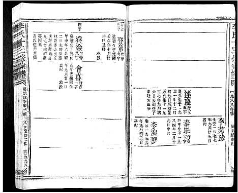 [下载][李氏十三修宗谱_不分卷]江西.李氏十三修家谱_二十八.pdf