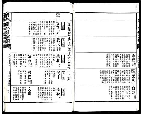 [下载][李氏十四修宗谱_不分卷]江西.李氏十四修家谱_四.pdf