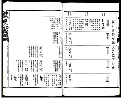 [下载][李氏十四修宗谱_不分卷]江西.李氏十四修家谱_四.pdf