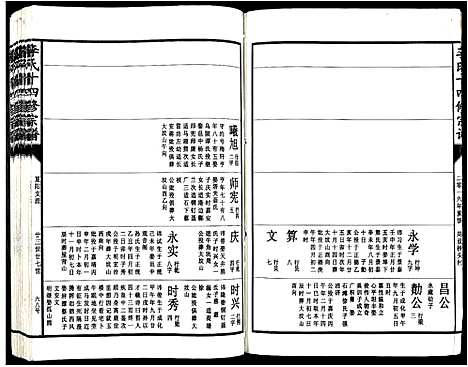 [下载][李氏十四修宗谱_不分卷]江西.李氏十四修家谱_五.pdf