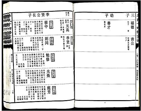 [下载][李氏十四修宗谱_不分卷]江西.李氏十四修家谱_六.pdf