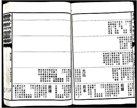 [下载][李氏十四修宗谱_不分卷]江西.李氏十四修家谱_六.pdf