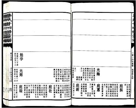 [下载][李氏十四修宗谱_不分卷]江西.李氏十四修家谱_六.pdf