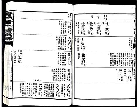 [下载][李氏十四修宗谱_不分卷]江西.李氏十四修家谱_七.pdf