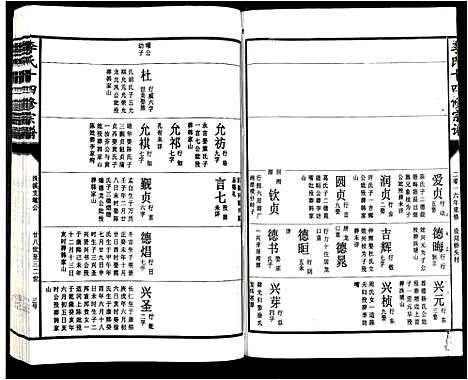 [下载][李氏十四修宗谱_不分卷]江西.李氏十四修家谱_七.pdf