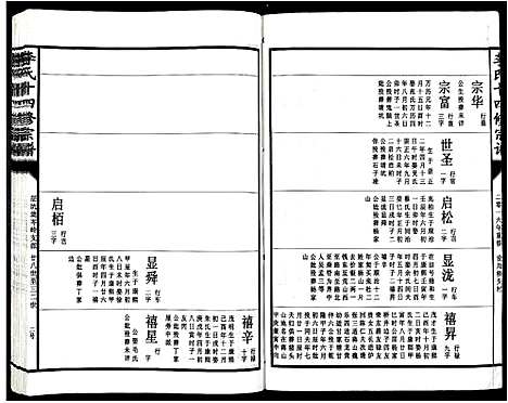 [下载][李氏十四修宗谱_不分卷]江西.李氏十四修家谱_八.pdf