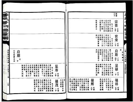 [下载][李氏十四修宗谱_不分卷]江西.李氏十四修家谱_八.pdf