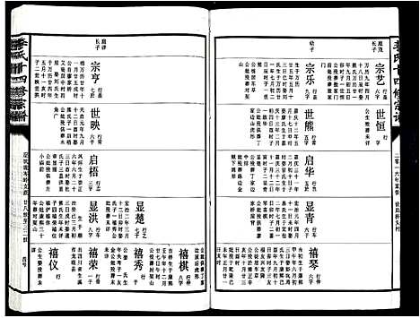 [下载][李氏十四修宗谱_不分卷]江西.李氏十四修家谱_八.pdf