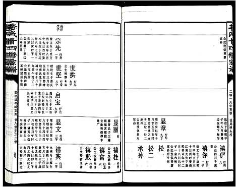 [下载][李氏十四修宗谱_不分卷]江西.李氏十四修家谱_八.pdf