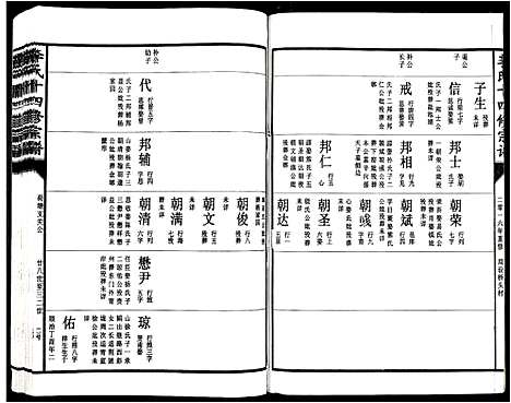 [下载][李氏十四修宗谱_不分卷]江西.李氏十四修家谱_九.pdf