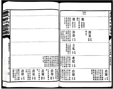 [下载][李氏十四修宗谱_不分卷]江西.李氏十四修家谱_九.pdf