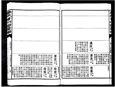 [下载][李氏十四修宗谱_不分卷]江西.李氏十四修家谱_十.pdf