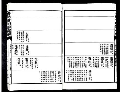 [下载][李氏十四修宗谱_不分卷]江西.李氏十四修家谱_十.pdf