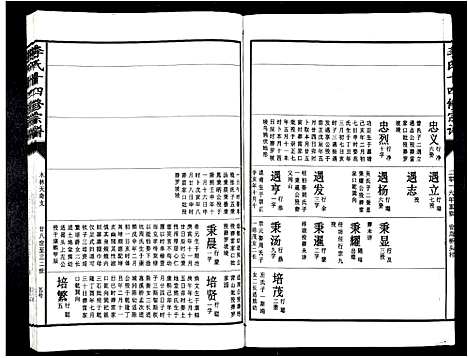 [下载][李氏十四修宗谱_不分卷]江西.李氏十四修家谱_十.pdf