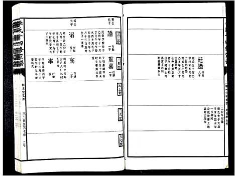 [下载][李氏十四修宗谱_不分卷]江西.李氏十四修家谱_十一.pdf