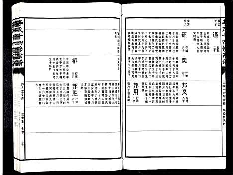 [下载][李氏十四修宗谱_不分卷]江西.李氏十四修家谱_十一.pdf