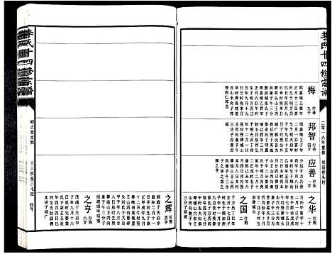 [下载][李氏十四修宗谱_不分卷]江西.李氏十四修家谱_十一.pdf