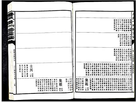 [下载][李氏十四修宗谱_不分卷]江西.李氏十四修家谱_十二.pdf