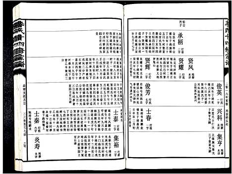 [下载][李氏十四修宗谱_不分卷]江西.李氏十四修家谱_十二.pdf