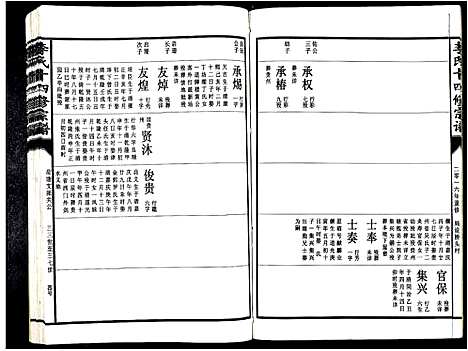 [下载][李氏十四修宗谱_不分卷]江西.李氏十四修家谱_十二.pdf