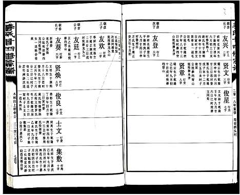 [下载][李氏十四修宗谱_不分卷]江西.李氏十四修家谱_十四.pdf