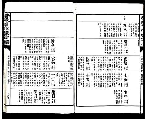 [下载][李氏十四修宗谱_不分卷]江西.李氏十四修家谱_十四.pdf