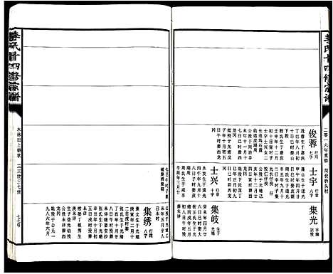 [下载][李氏十四修宗谱_不分卷]江西.李氏十四修家谱_十四.pdf