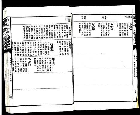 [下载][李氏十四修宗谱_不分卷]江西.李氏十四修家谱_十五.pdf