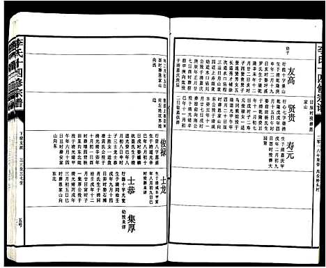 [下载][李氏十四修宗谱_不分卷]江西.李氏十四修家谱_十五.pdf