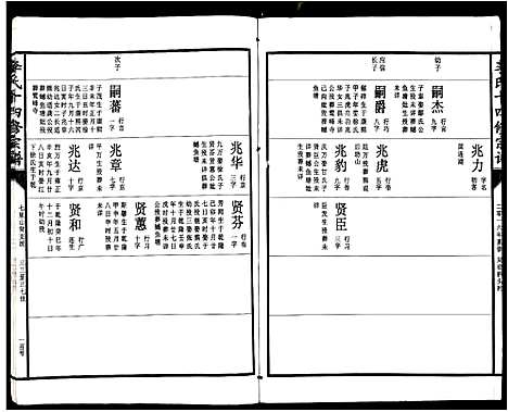 [下载][李氏十四修宗谱_不分卷]江西.李氏十四修家谱_十六.pdf