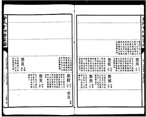 [下载][李氏十四修宗谱_不分卷]江西.李氏十四修家谱_十六.pdf